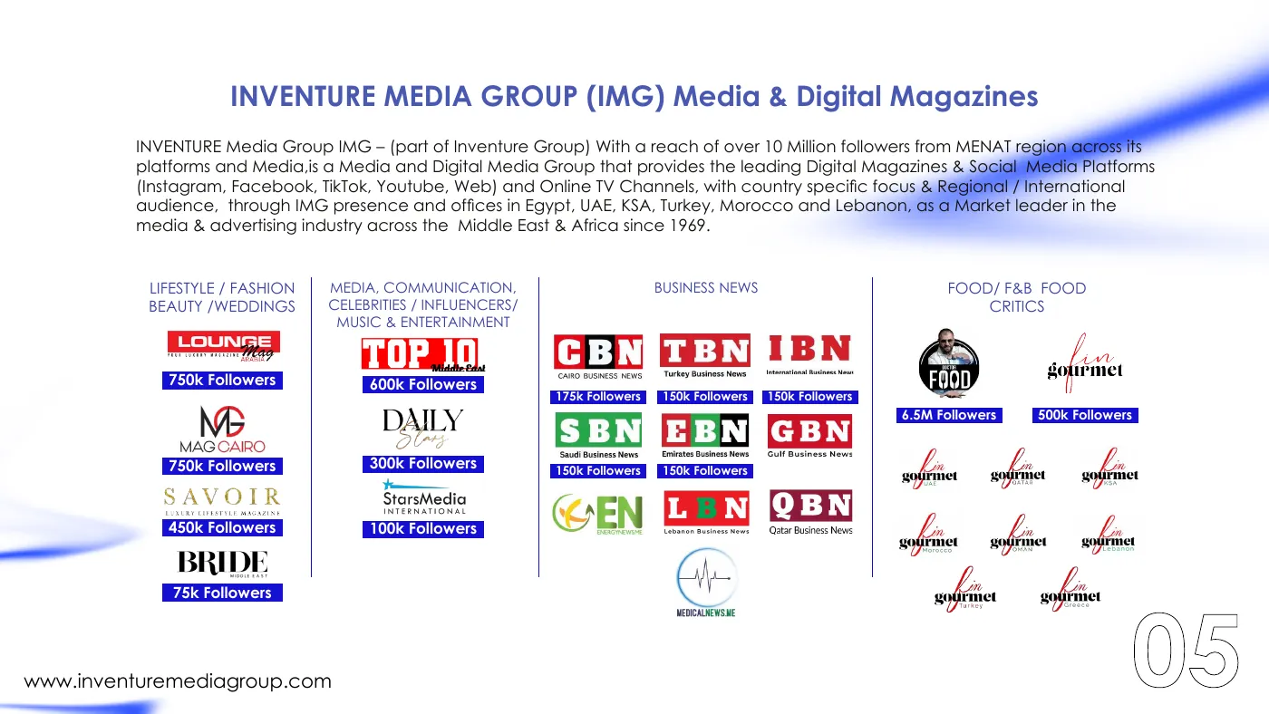 Magazines overview: logo wall on white